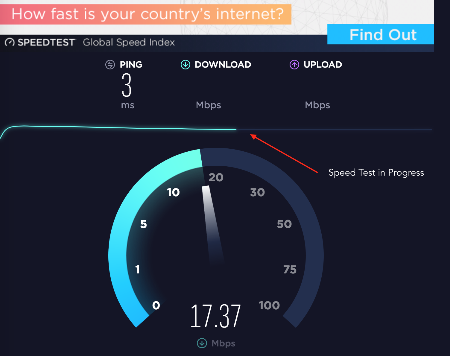 broadband download speed test