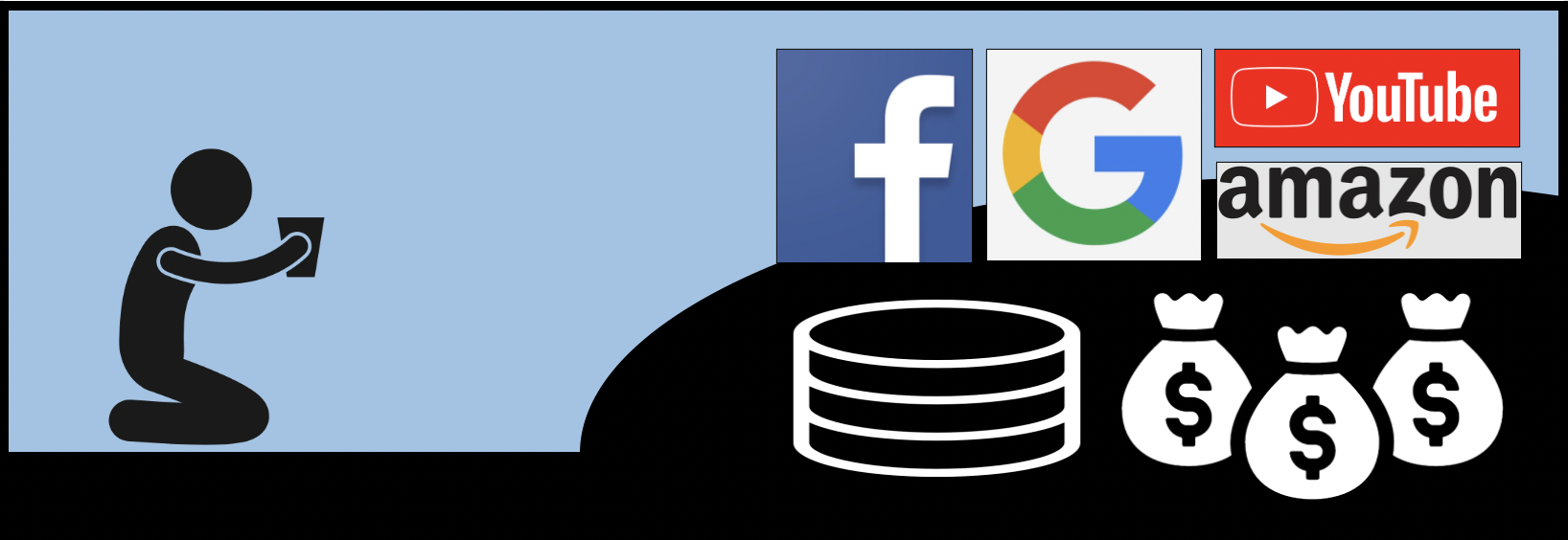 Corporations make billions from data divide by selling data they collect on users to advertisers