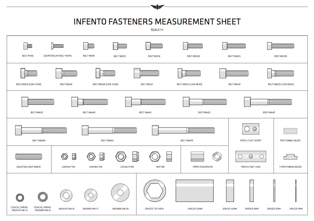 infento measurement sheet photo