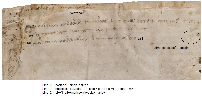 Manuscrito Voynich: El libro más enigmático del mundo RsgeZbgNip8r9ninCHM--9XM_NXbqmTz7WfhmrSKhMwrnOWEo4lL3sdqvivspSvZYfar39T75ns18SqCyizf_Q3Blpou76i9E2YqDVuemfzQvZQhCZfrRFyj=s0-d-e1-ft#