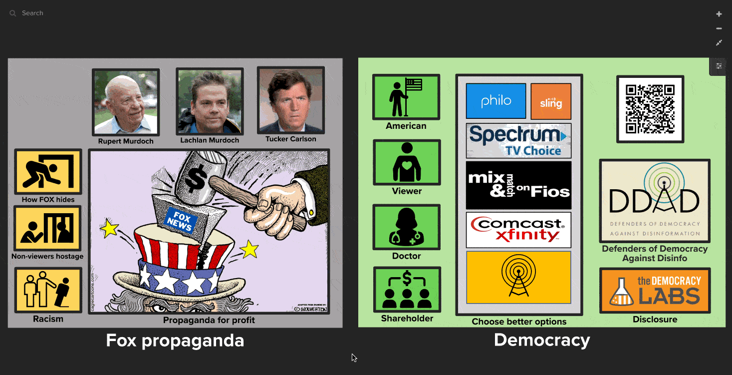 Fight FOX spreading Russian propaganda and COVID disinformation