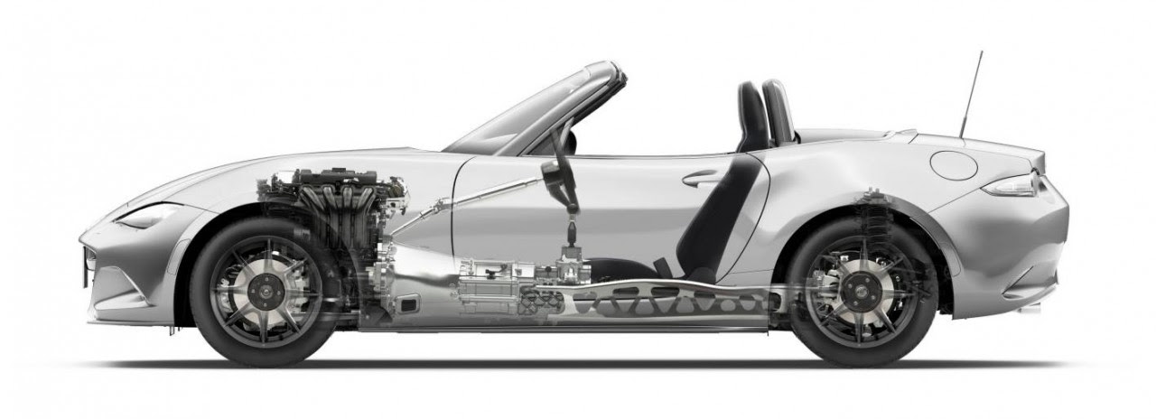 2015-Mazda-MX-5-layout-1280x464.jpg