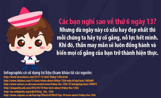 Tranh vẽ minh họa 'sự bí ẩn' của thứ 6 ngày 13 Tranh vẽ minh họa 'sự bí ẩn' của thứ 6 ngày 13
