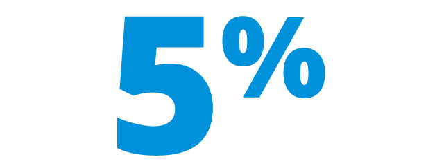 5%