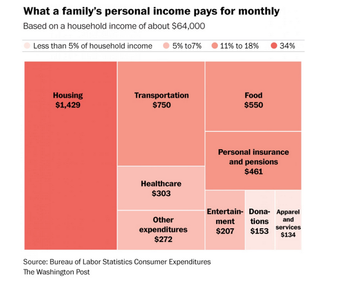 Student Lending Analytics Blog Next Gen Personal Finance February 2015 Newsletter