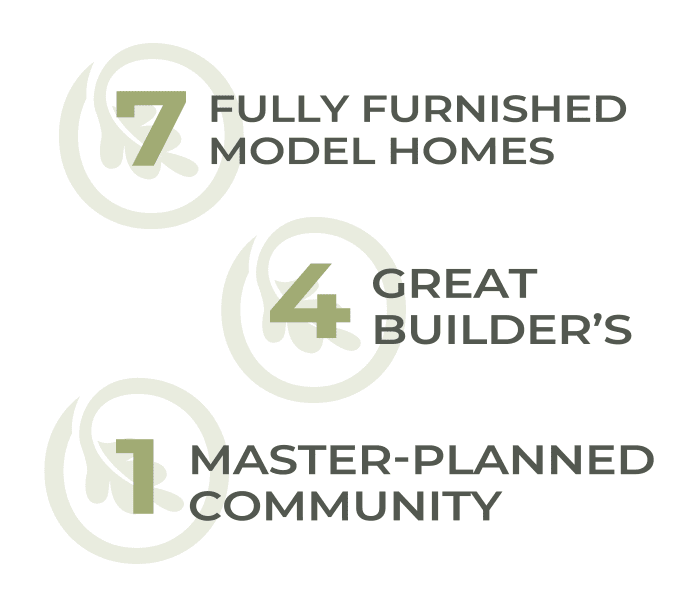 7 Fully Furnished Model Homes 4 Great Builders 1 Master Planned Community 7 Fully Furnished Model Homes 4 Great Builders 1 Master Planned Community