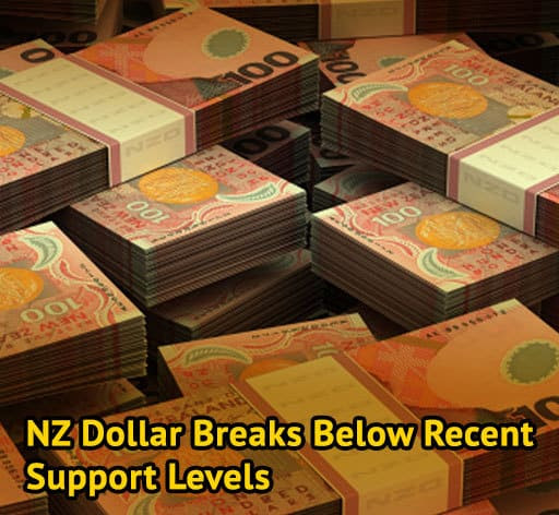 NZ dollar Breaks