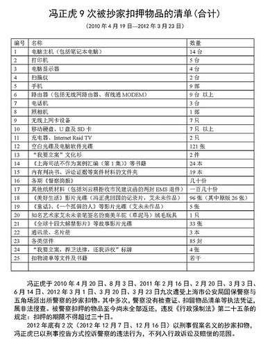 冯案7-1-9次被抄家扣押物品的清单