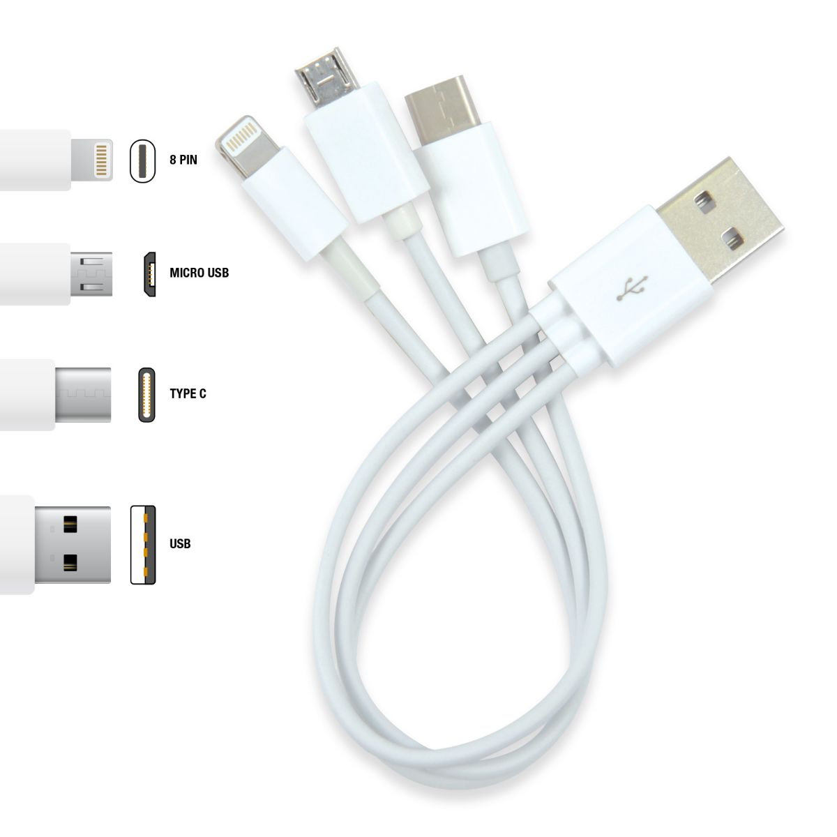 Micro USB Fast Charger Cable Donald Trump Politician America Donald Election Multi 3 in 1 Retractable USB Transfer Cable with Micro USB/Type C Compatible with Cell Phones Tablets and More 