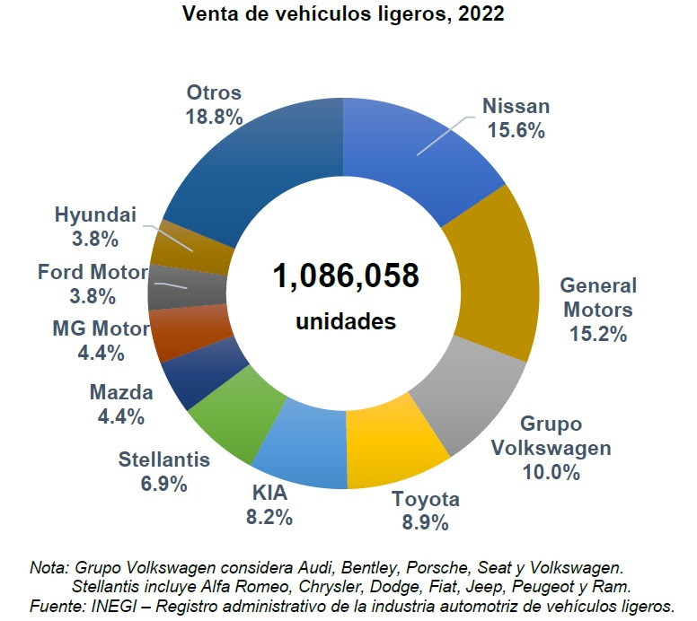 /campaigns/org692068236/sitesapi/files/Ilustraciones/692073796/amda_amia_pastel_dic22.jpg