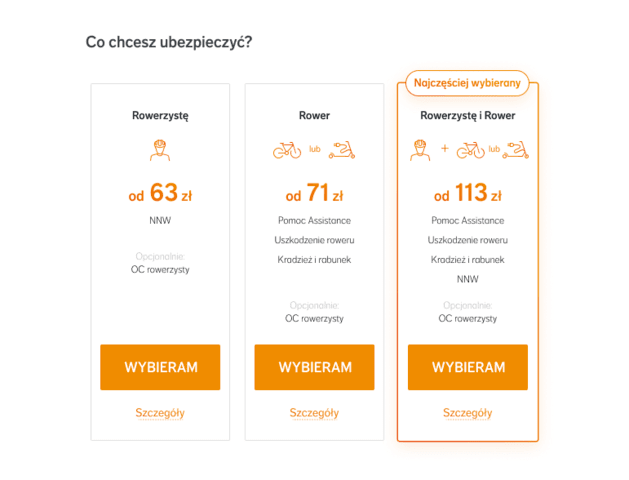 Ubezpieczenie Na Dwa Kola W Ing I Nationale Nederlanden Prnews Pl