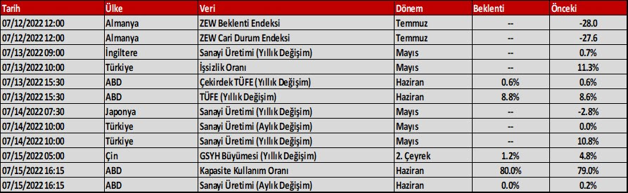 Aktif Bank