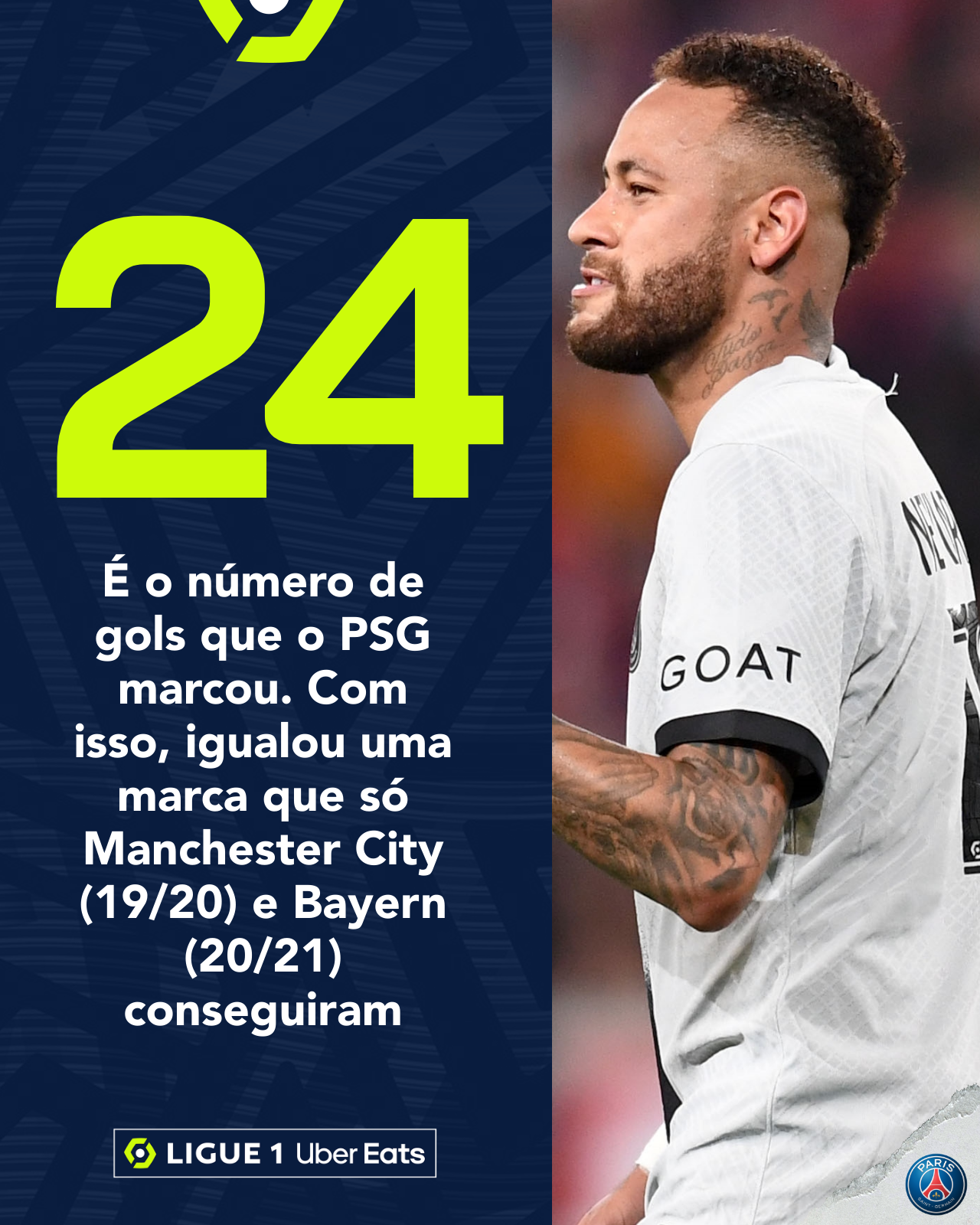 Mais uma rodada com Brasil em destaque na Ligue 1 - DPF » De torcedor para  torcedor