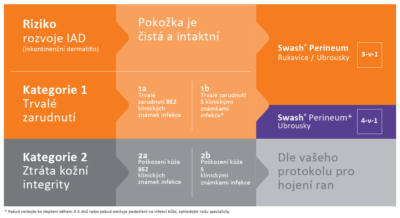IAD SWASH 2021-10-06.png