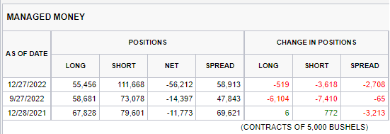 1.3.23 wheat cot table