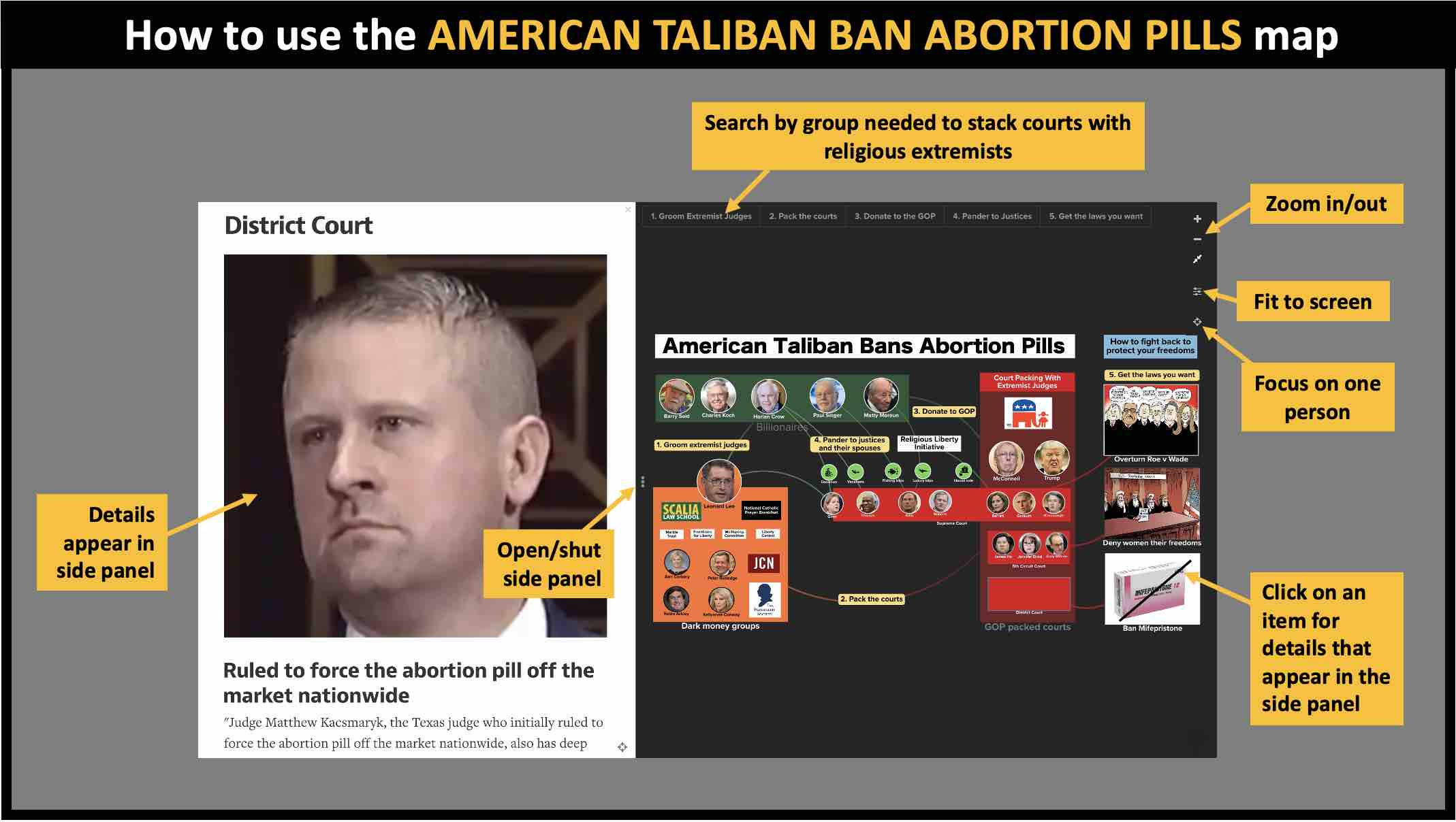How to use the American Taliban ban abortion pills map