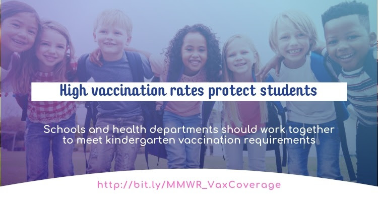 The figure shows text about how high vaccination rates protect students over a background of a group of children wearing backpacks.