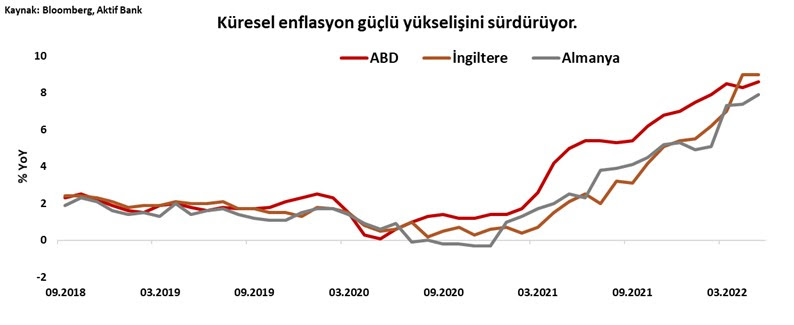 Aktif Bank