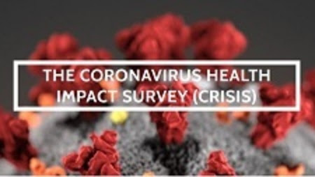 Child Mind Institute -- Crisis Survey