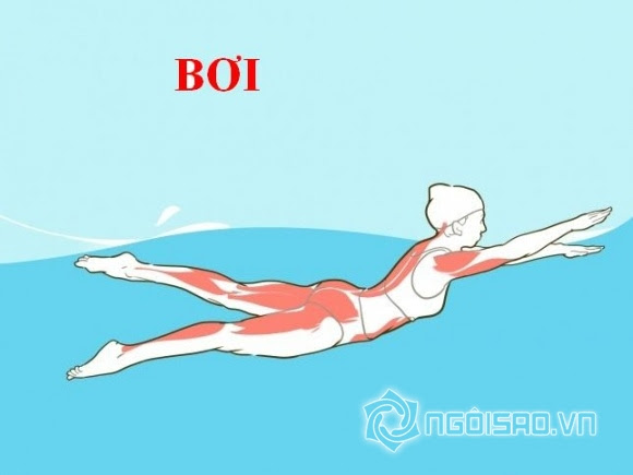 bài tập gia tăng chiều cao 1 chiều cao, gia tăng chiều cao, môn thể thao tăng chiều cao, tăng chiều cao, môn thể thao