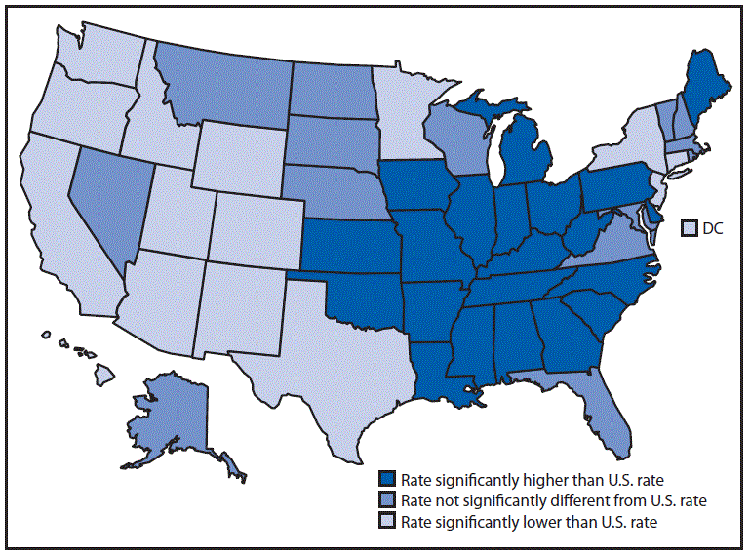 The figure is a map of the United States showing that in 2018, the age-adjusted lung cancer death rate in the United States was 34.8 per 100,000. Twenty-one states had a higher lung cancer death rate than the national rate, 15 states and DC had lower death rates, and 14 states had rates that were not statistically different from the national rate. Most states with higher death rates were in the Midwest or Southeast. The five states with the highest age-adjusted lung cancer death rates were Kentucky (53.5), West Virginia (50.8), Mississippi (49.6), Arkansas (47.4), and Oklahoma (46.8). The five jurisdictions with the lowest lung cancer death rates were Utah (16.4), New Mexico (22.5), Colorado (23.0), DC (24.6), and California (25.0).