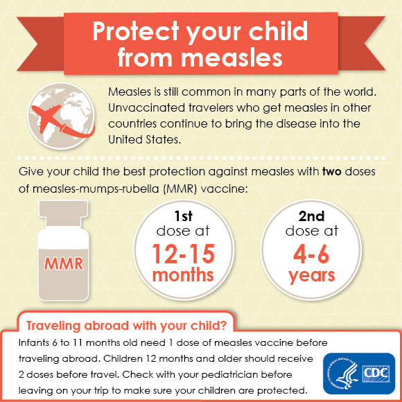 Protect Your Child From Measles Protect Your Child From Measles