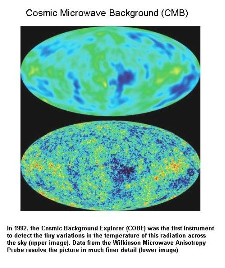 fig-1e-cosmic-microwave-background