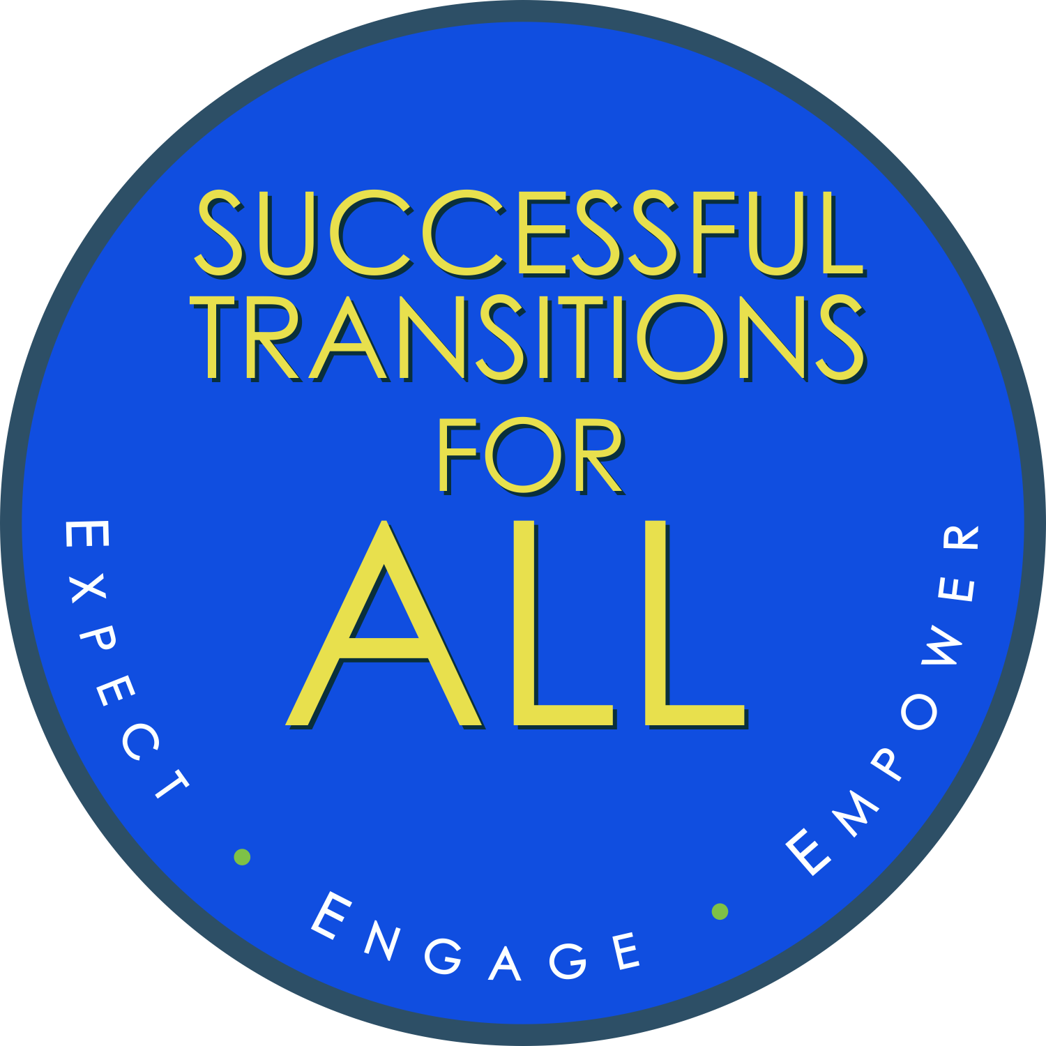 Successful Transitions for All: Expect • Engage • Empower