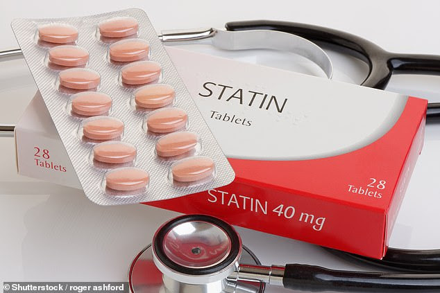 Researchers have warned statins - cholesterol-busting drugs - offer no protection to millions of people and doctors should 'abandon' them