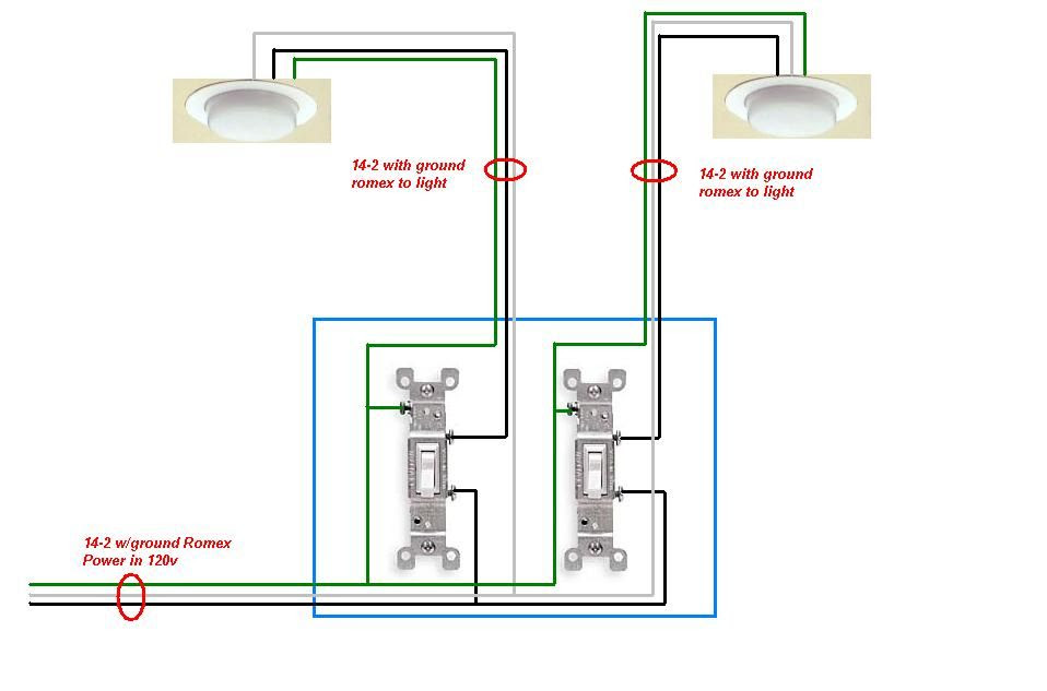 Wiring A Double Gang Outlet