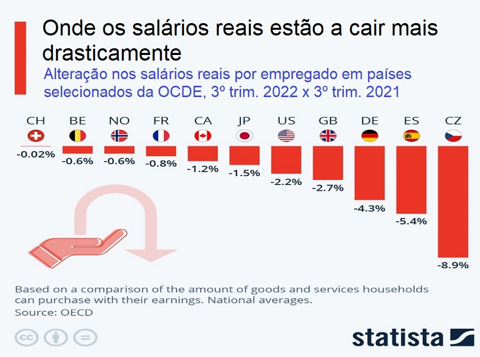 Gráfico 1.