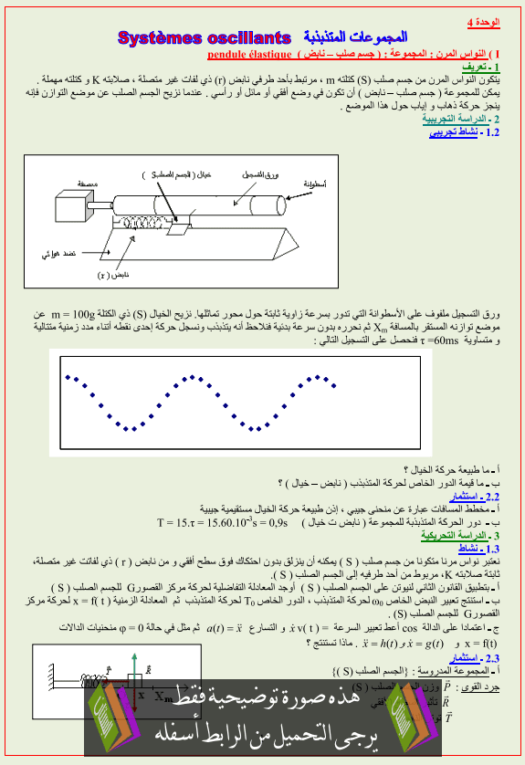 درس الفيزياء: المجموعات الميكانيكية المتذبذبة – الثانية باكالوريا علوم رياضية Almajmoat-almotadabdiba