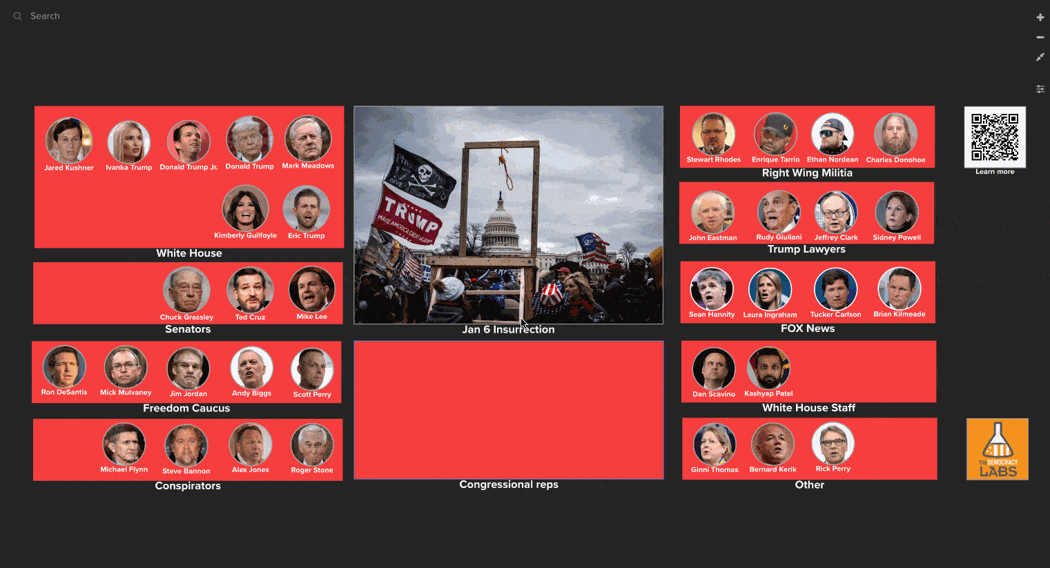 Use a network map to stay abreast of the Jan 6th investigation