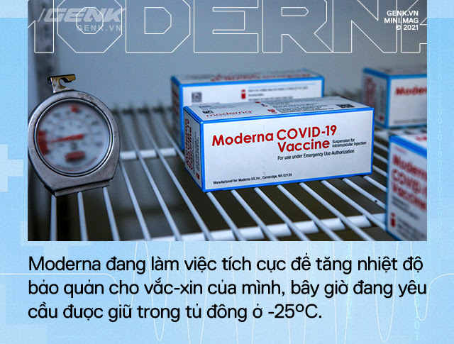 Đầu tư R&D 10 năm không có lãi, Moderna một bước thành công ty trăm tỷ đô nhờ vắc-xin COVID-19: Bước tiếp theo sẽ là vắc-xin ung thư và HIV/AIDS - Ảnh 15.