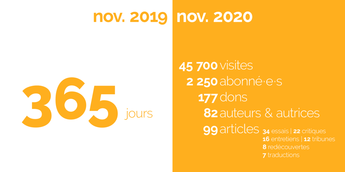 Novembre 2019 – novembre 2020 : 365 jours, 45 700 visites, 2 250 abonné·e·s, 177 dons, 82 auteurs & autrices, 99 articles (34 essais, 22 critiques, 16 entretiens, 12 tribunes, 8 redécouvertes, 7 traductions)