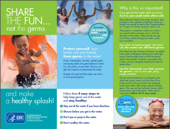 Image of healty swimming brochure