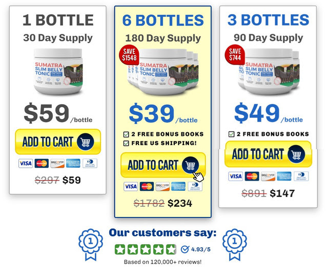 Sumatra-Slim-Belly-Tonic-Price