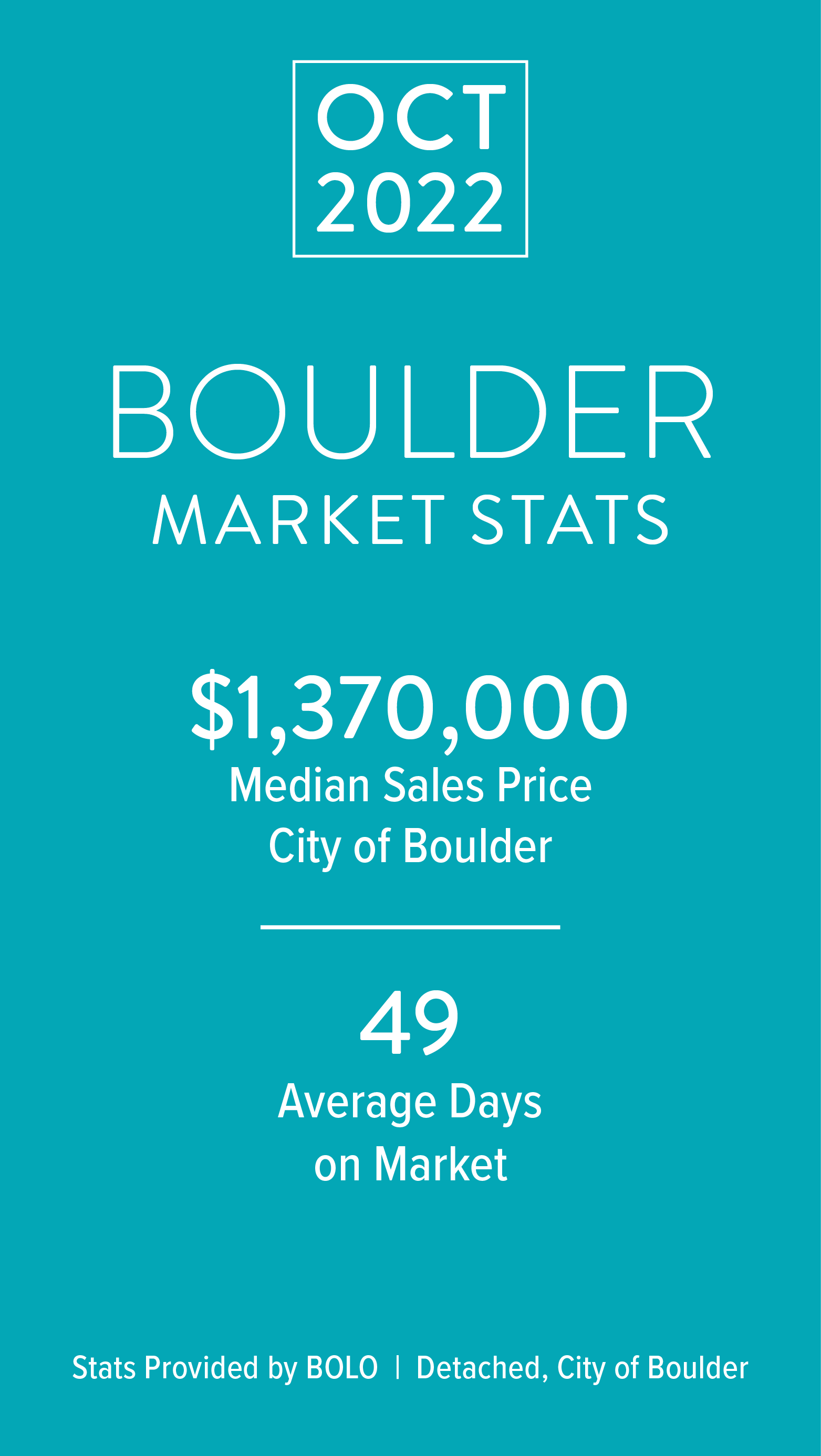 0222-MarketStats-Denver_Newsletter.jpg