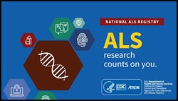 The figure above is a CDC infographic promoting the National ALS Registry. 