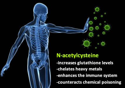 Powerful Antioxidant NAC Treats Autism, Diabetes, Bronchitis And Removes Heavy Metals