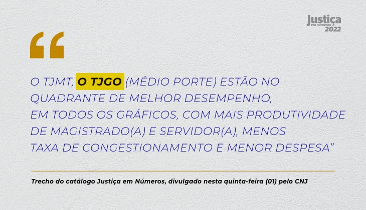 Ranking do CNJ mantém TJPB no 1º lugar entre tribunais de pequeno porte que  mais despacharam