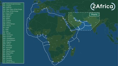 2Africa Extended to the Arabian Gulf, India, and Pakistan