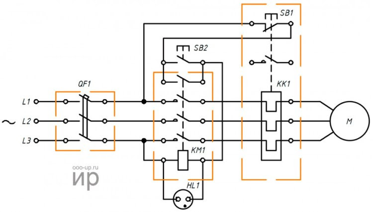 Wiring diagram of the non-reversing starter. Non-reversing connection a three-phase induction motor to a three-phase power grid of alternating electric current through a magnetic contactor L1, L2, L3 - terminals for connection to three-phase AC power, QF1 - circuit breaker, SB1 - stop button, SB2 - start button, KM1 - magnetic contactor, KK1 - thermal relay, HL1 - warning lamp, M - three-phase AC induction motor