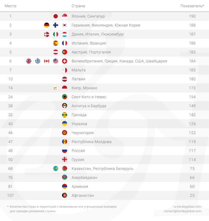 hp_hpi_flags_oct2019+