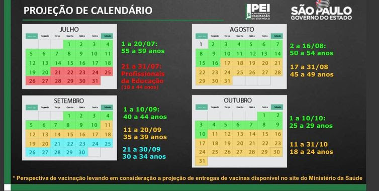 Divulgação Governo de São Paulo calendario_vacinacao_sp