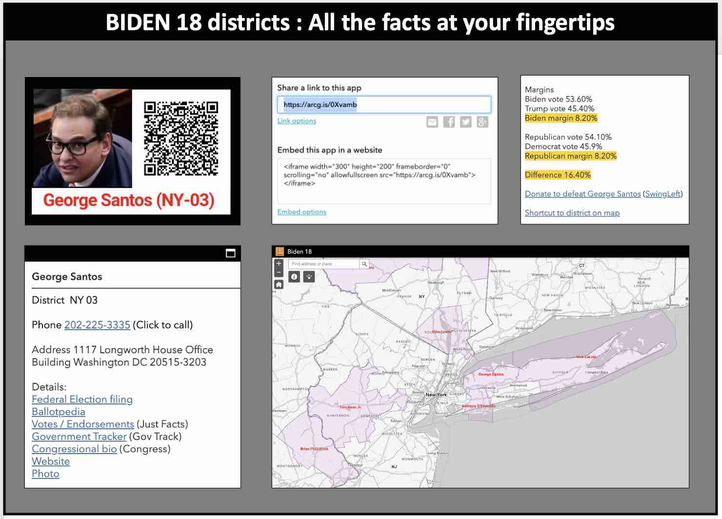 Biden 18 districts all the facts at your fingertips