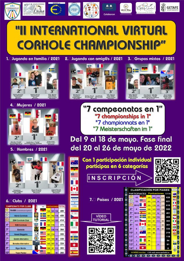 Campeonato Internacional Virtual de CORNHOLE