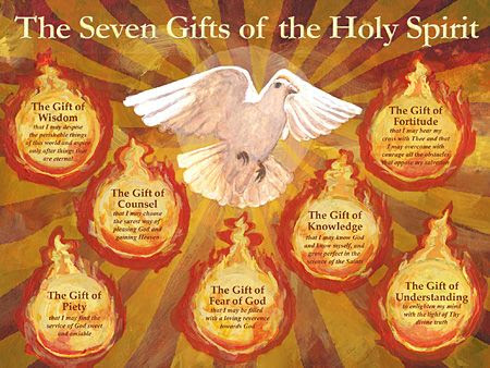 53 The Holy Spirit ideas | holy spirit, spirit, holi