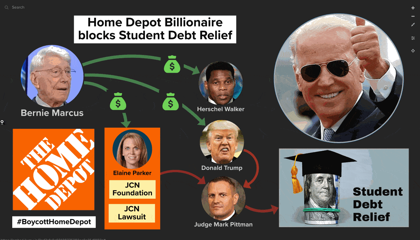 Home Depot Billionaire blocks Student Debt Relief