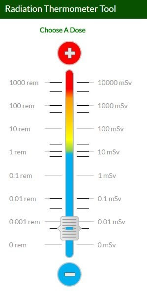 Themometer3 Radiation Thermometer Tool